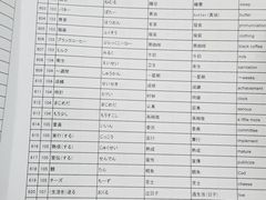 -语朵教育·日韩德法留学(曹杨校区)