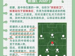 -飞梦少儿足球培训(塘桥校区)