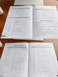 点击看大图 -Sunny喜铺婚礼策划(东部店)