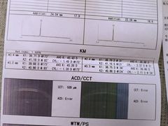 -天津大学爱尔眼科医院(天津院区)