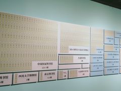 -苏州图书馆(人民路总馆)