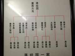 -蒋氏故居
