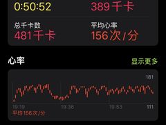 -CXFIT 陈徐健身工作室(凯旋店)