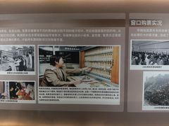 -中国铁道博物馆(正阳门馆)