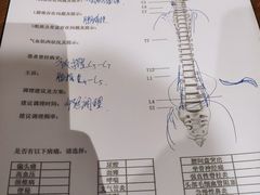 -名医堂·颈肩腰腿特色调理(浦三路店)