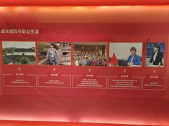 -中国铁道博物馆(正阳门馆)