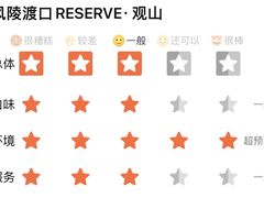 -风陵渡口RESERVE·观山