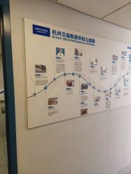 -杭州贝瑞斯美华妇儿医院·早孕·产检·儿科