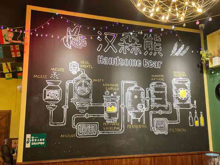 汉森熊啤酒屋(建湖店)-"基本上每次回去朋友都会去这边聚聚,环境不.