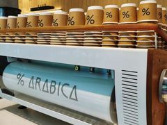 -% Arabica阿拉比卡咖啡烘焙工坊
