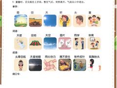 -猴有戏教育戏剧·音乐剧·主持口才·演讲朗诵辩论(环球港华师大校区)