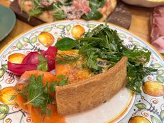 -Alimentari早午餐(安福路店)