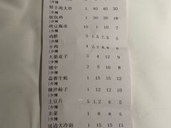 账单-状元阁烧烤(新华路总店)