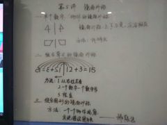 -小问号·科学启蒙·逻辑思维·阅读素养·口才演讲(杨浦合生汇中心)