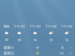 -老万烧烤(典逸心洲店)