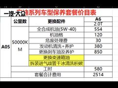 -深圳锦龙奥迪4S店(前海店)