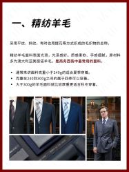 -香港大昌洋服定制(金中环店)