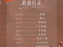 -万达坊(花园路店)