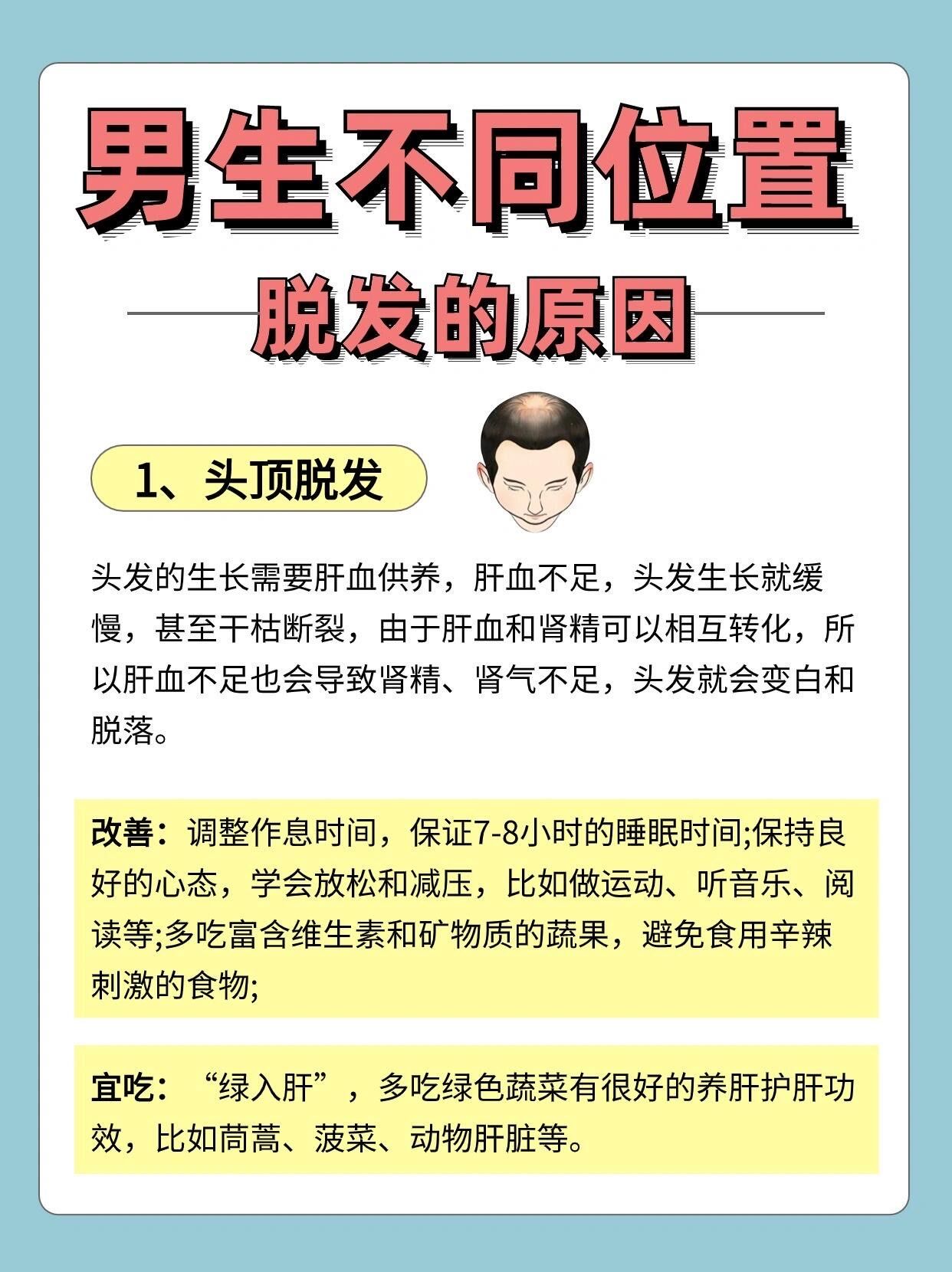 男生不同位置脱发的原因🔥
