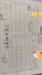 -禧月荟S月子中心(侨城店)