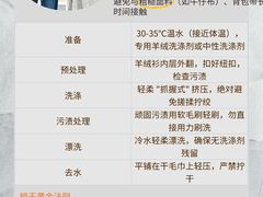 -布瑞琳洗衣(新城国际一期店)