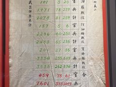 -长洲岛