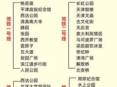 -必点海鲜·海肠捞饭大王(滨江道店)