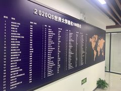 -新航道雅思托福·留学·考研培训(人民广场校区)