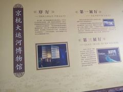 -中国京杭大运河博物馆