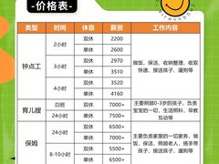 -祝管家·高端住家保姆月嫂育儿嫂(闵行店)