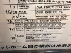 -三井奥特莱斯购物城(木更津店)