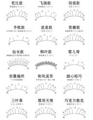 点击看大图 -初瞳专营美睫美甲