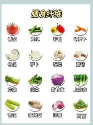 -Fundi张玉珊修身堂·indiba·BTL科技瘦身