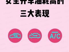 -跃通XPEL超级旗舰店(浦东店)
