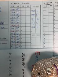 -维纳斯专业减肥