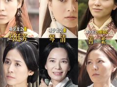 -SFC上影影城(港汇永华IMAX激光店)