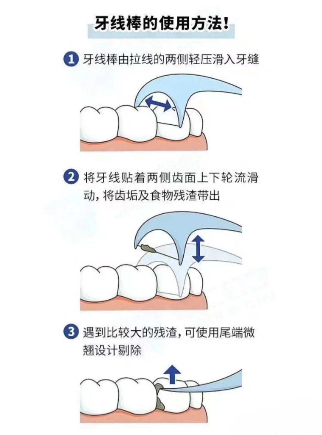 口腔按摩手法图片