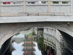 -滦州古城