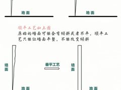 -居丽装饰空间设计(总部)