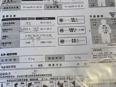 -LikingFit24小时健身•普拉提(张江店)