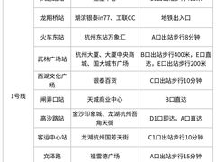 -西湖文化广场