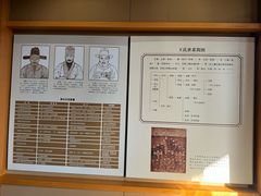 -王阳明故居