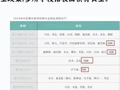 -弈海围棋学堂(夕照寺校区)