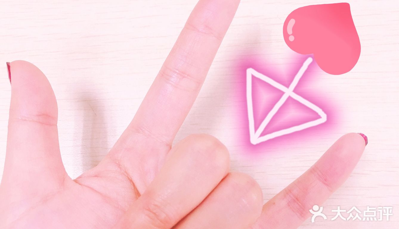 解锁告白拍照新手势