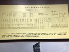 -南昌八一起义纪念馆