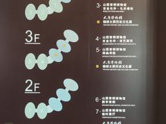 -太原市博物馆