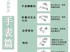 -海星奢选二手奢侈品手表包包鉴定回收寄卖(墨玉南路店)