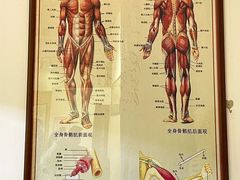 -憼安跌打·中医诊所(福田梅林店)