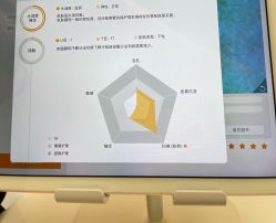 -予初皮肤管理中心