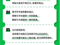 -宝视达眼镜(许昌时代广场店)
